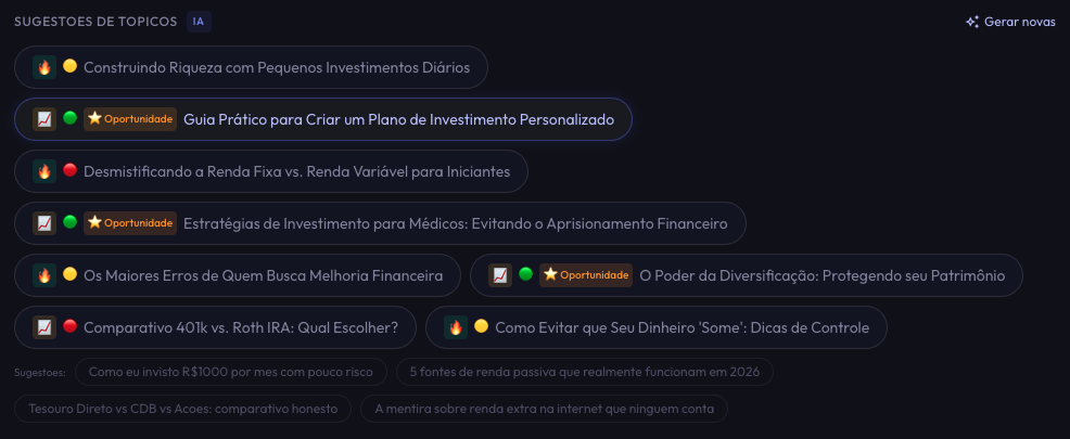 Sugestoes de temas com badges de oportunidade